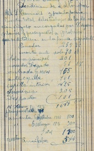 Relació de despeses de decoració a can Gou, 30.3.1916 (ACGAX. Fons Sadurní Brunet Pi. Dietaris)