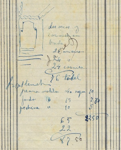 Anotacions sobre treballs i preus a la casa Hostench, 12.4.1916 (ACGAX. Fons Sadurní Brunet Pi. Dietaris)